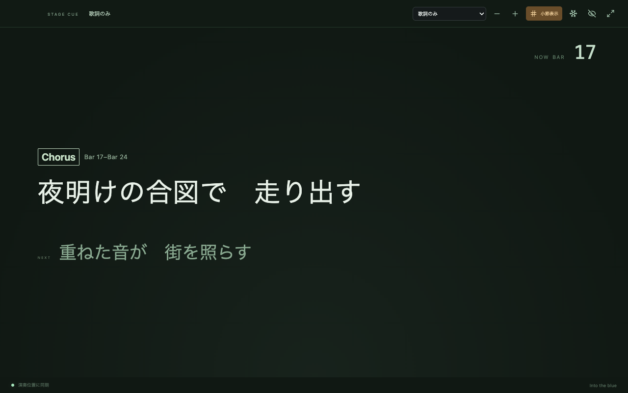 実際のBLTP Stage Cue歌詞プロンプター画面。現在の歌詞、次の歌詞、リハーサルマークと現在小節を大きく表示している