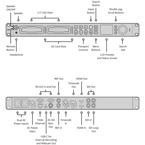 Blackmagic Design HyperDeck Studio 4K Pro 公式製品画像