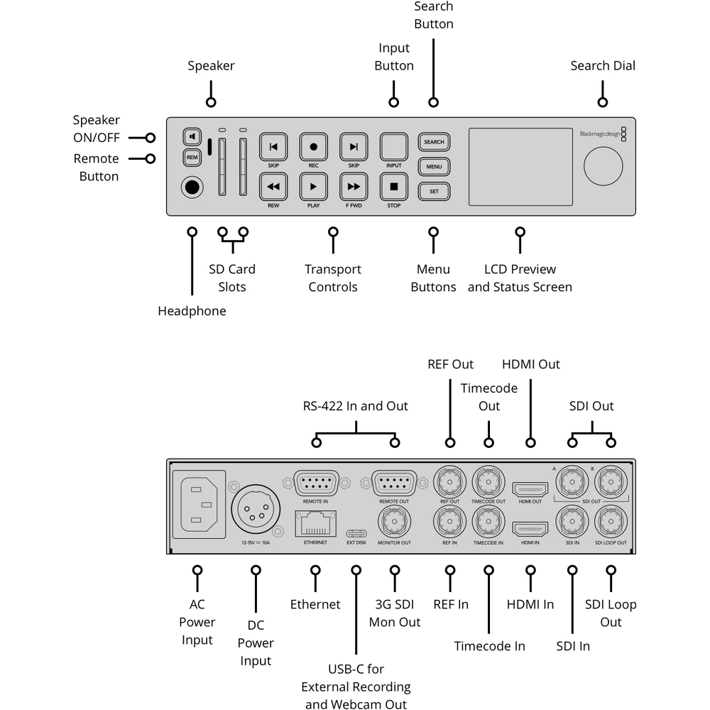 Blackmagic Design HyperDeck Studio HD Plus 公式製品画像